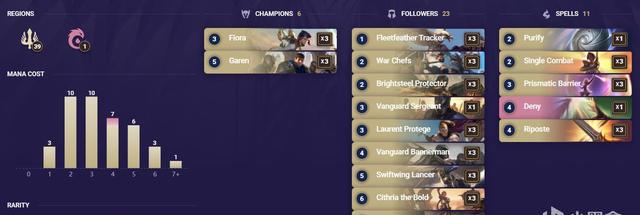 「符文大地传说」卡组推荐:美服登顶盖伦剑姬中速铺场流