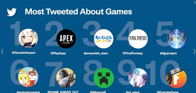 这都四年了,《荒野举措》居然还这么火呢?