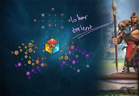 文明觉醒封号规则，千万记好了一旦封号损失惨重