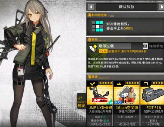 分享最近少女前线最强阵容搭配方法 少女前线游戏攻略