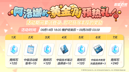 《蔚蓝材料》（碧蓝素材 国服）【预告】阿洛娜的黄金周预热礼！