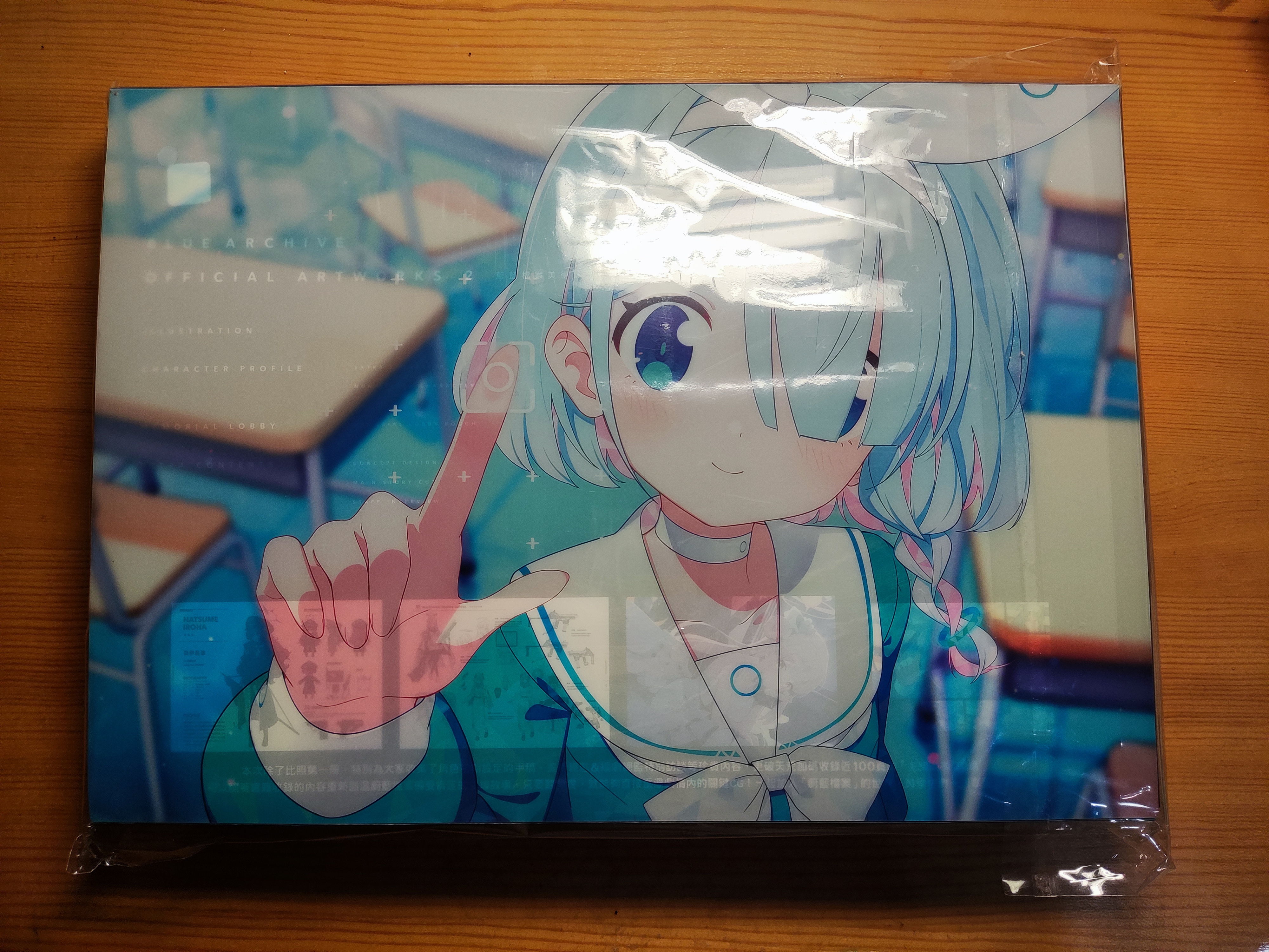 开箱BA二周年美术集（会场限定版）☺️_图3