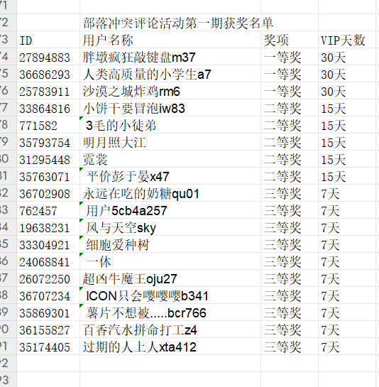 部落冲突第一期评论项目获奖名单_图1