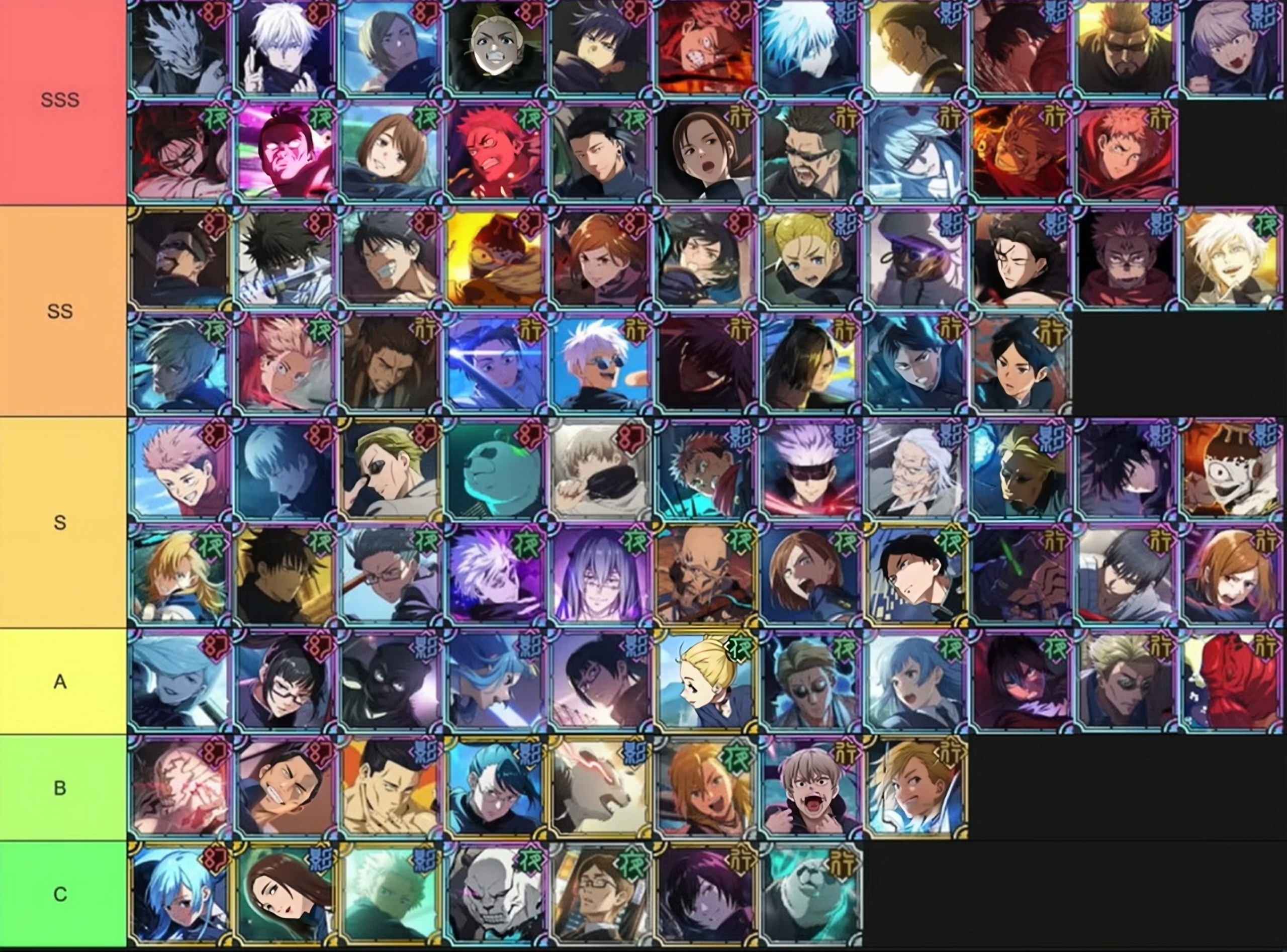 咒术回战幻影夜行最近强度排行_图1