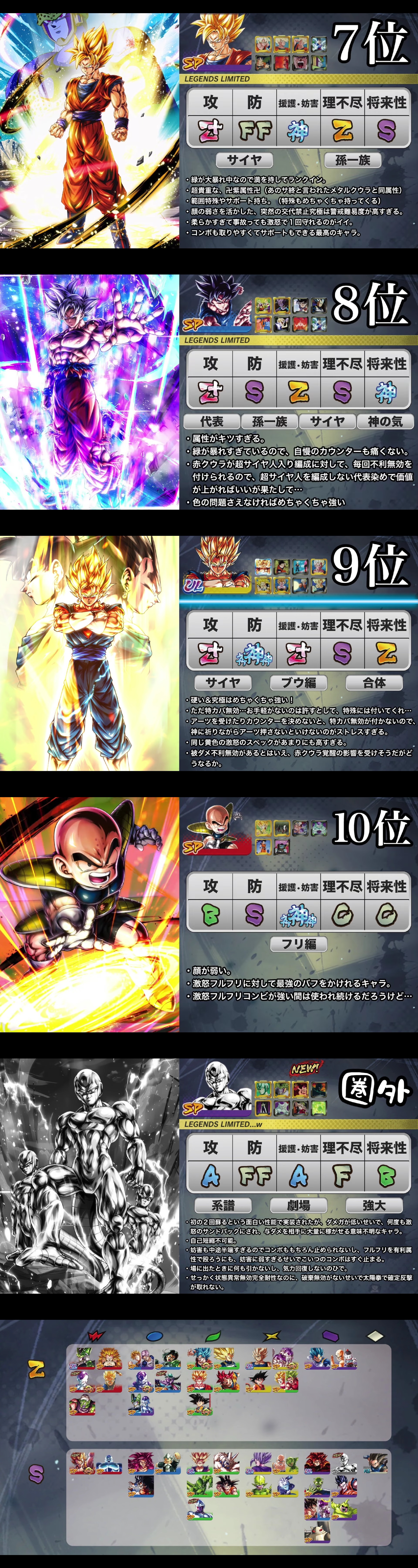 流行强度排名表来喽，很中肯！_图2