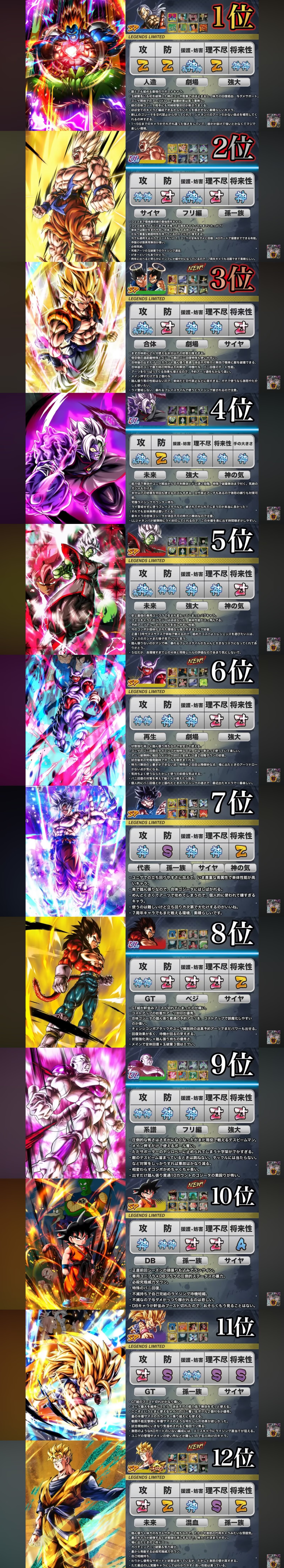 最新的强度排行，仅参考，看有你喜欢的没😍_图2