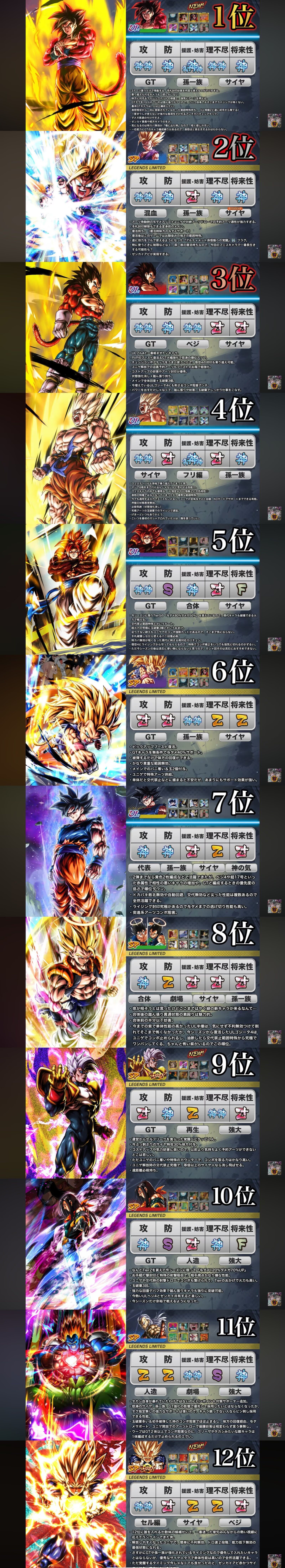 近期的强度表！_图2