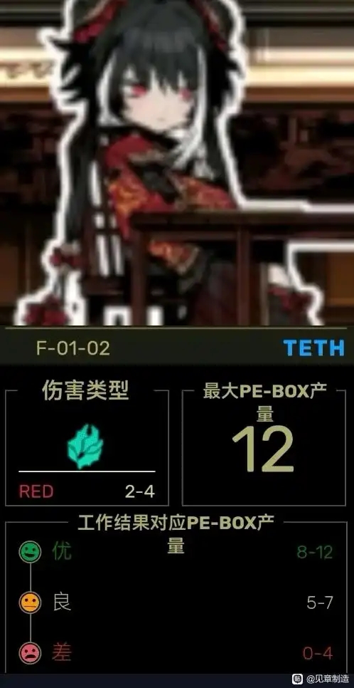 我的君主宝正在哪😭，这是我的军主宝？！😡_图3