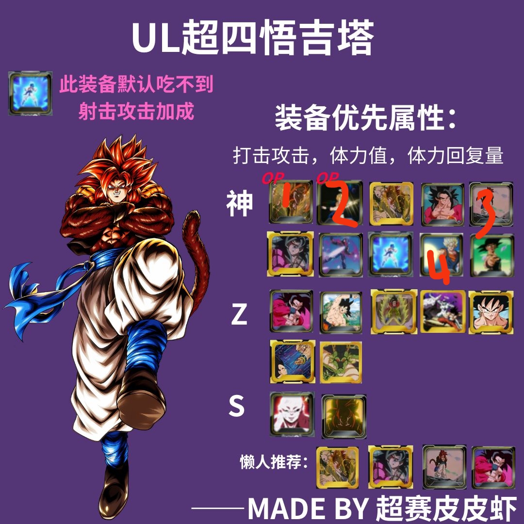 UL悟吉塔装备建议_图1