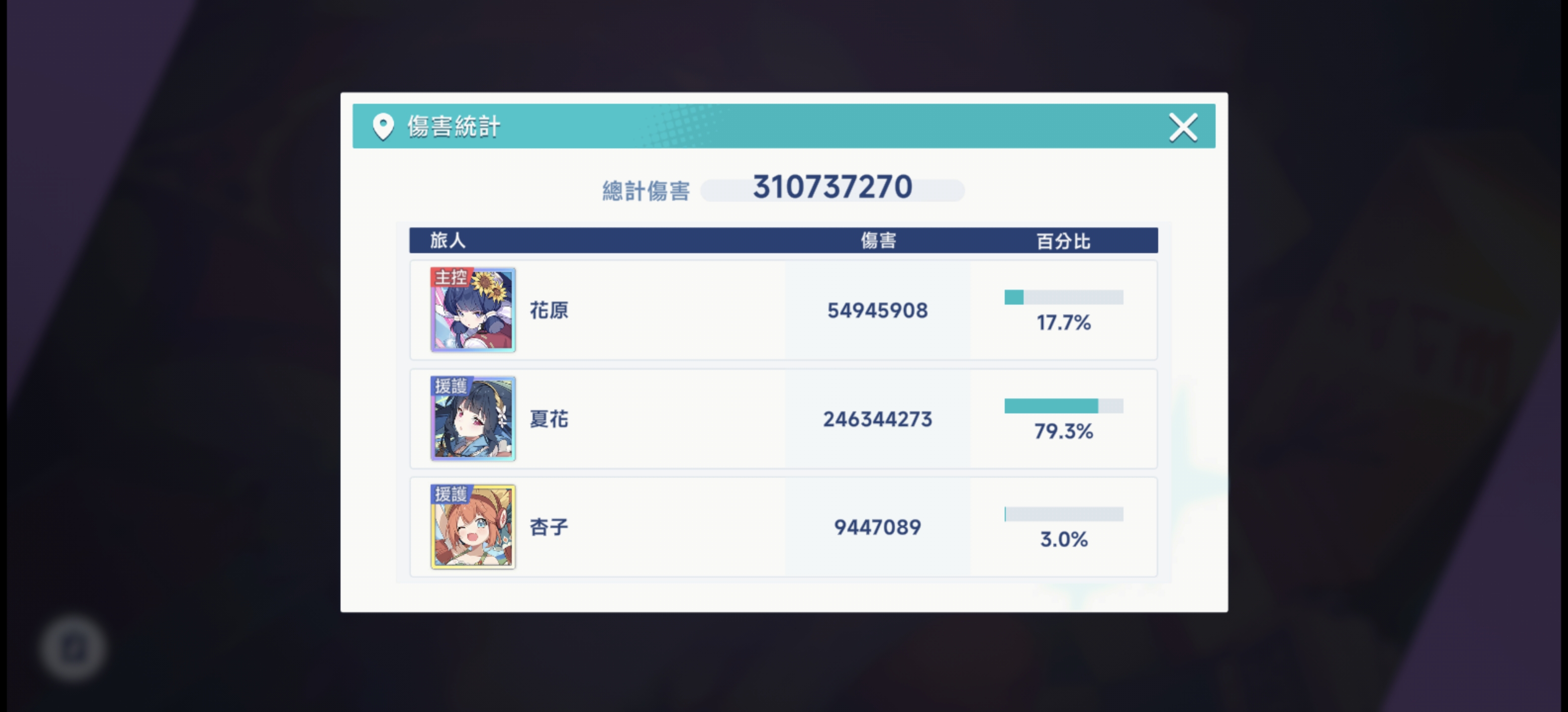 不容易啊，终于打穿了_图3