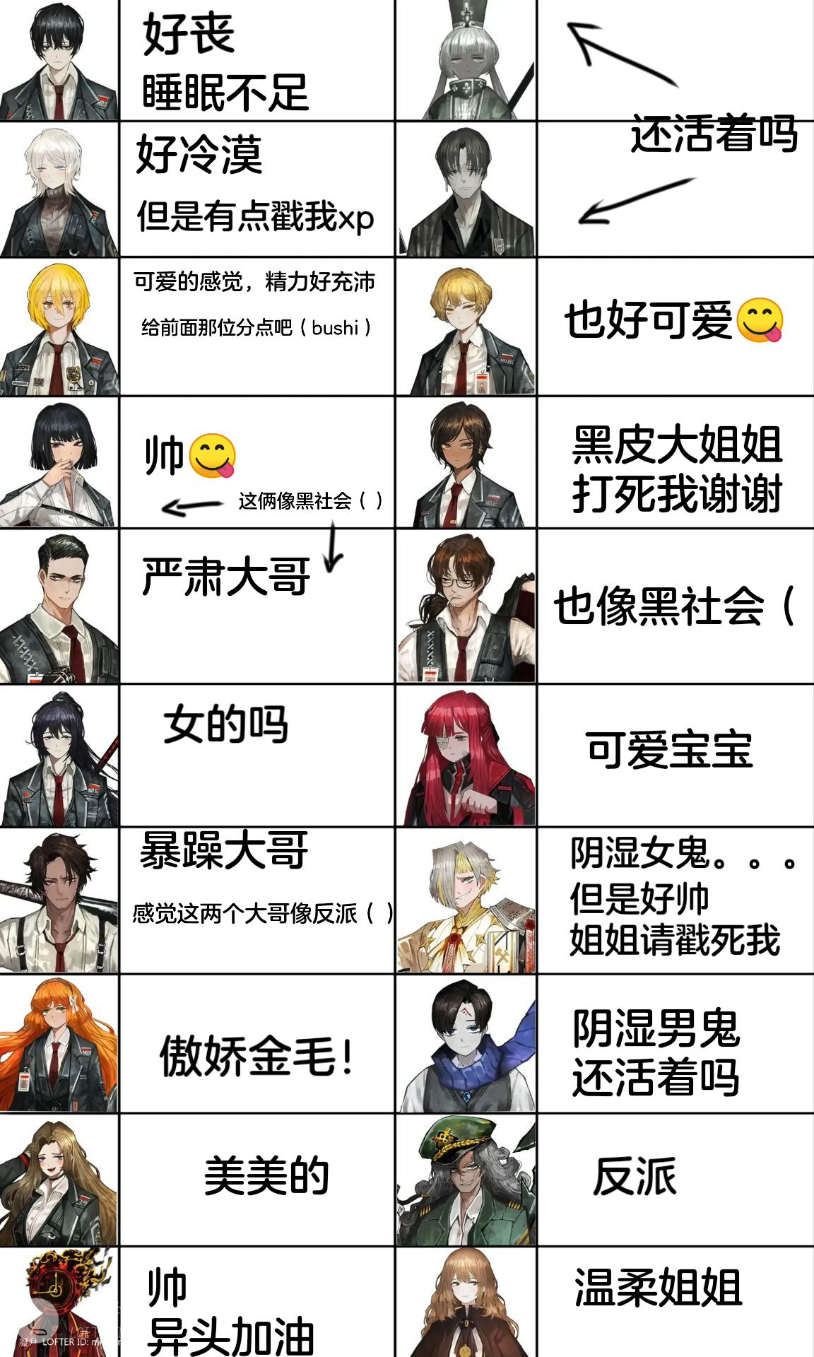 入坑前印象vs现印象_图2